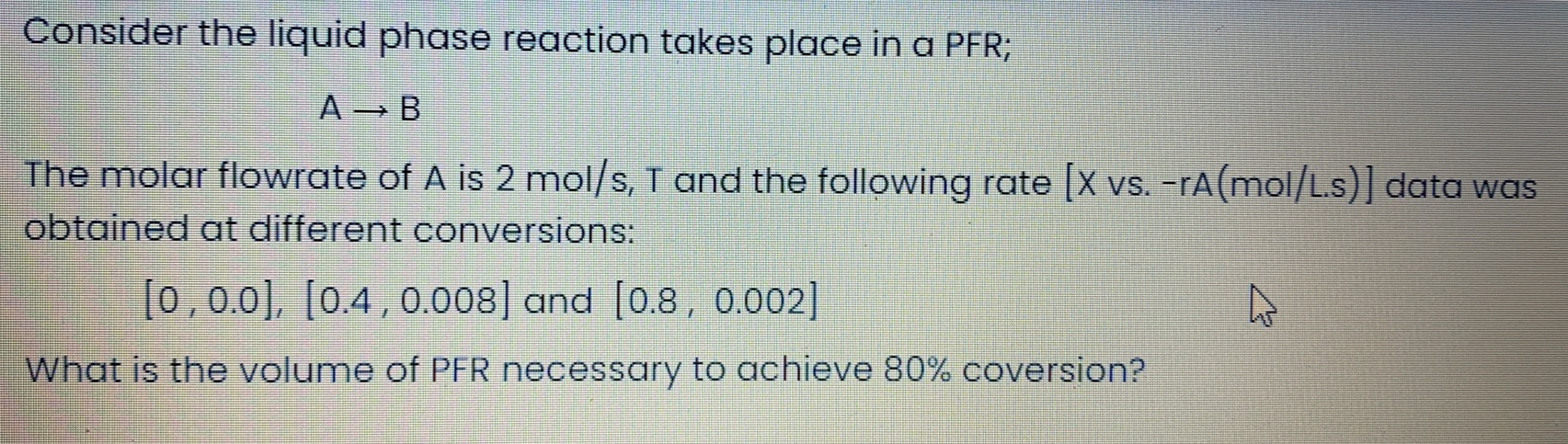 Solved Consider the liquid phase reaction takes place in a | Chegg.com