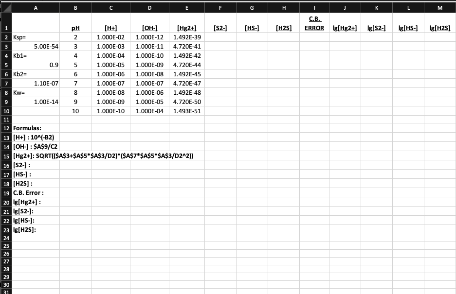 what-are-the-excel-formulas-for-the-following-chegg