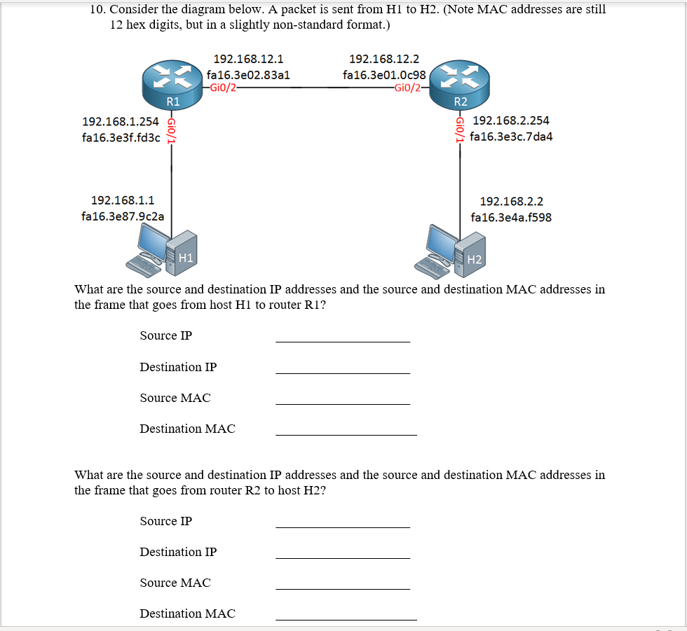 10. Consider the diagram below. A packet is sent from | Chegg.com