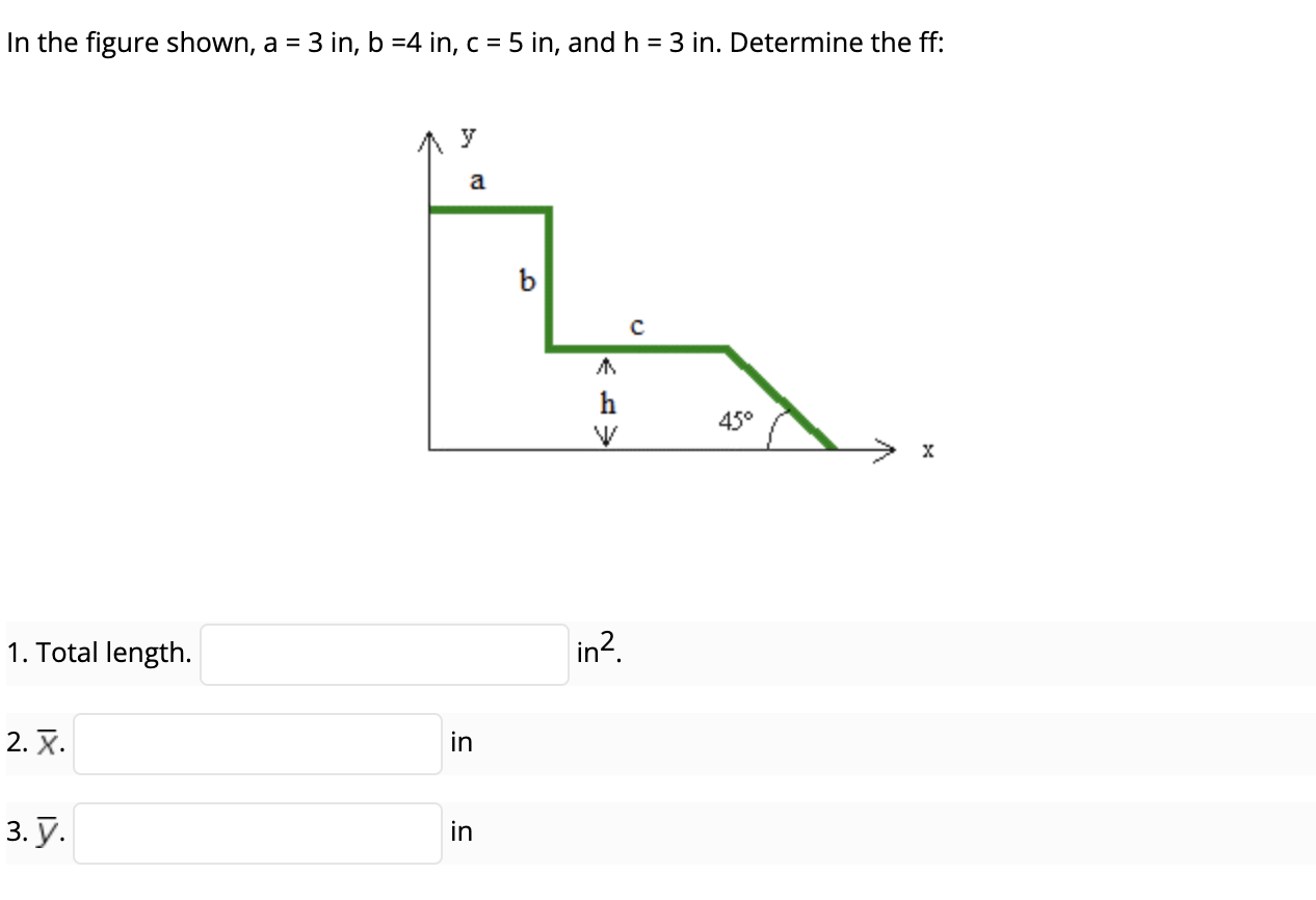 Solved In the figure shown, a = 3 in, b =4 in, c = 5 in, and | Chegg.com