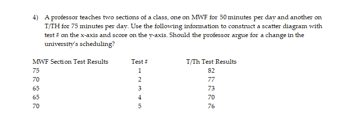 Solved 4) A professor teaches two sections of a class, one | Chegg.com