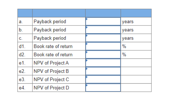 Solved Budgeting 3 Answer Each Independent Question, (a) | Chegg.com