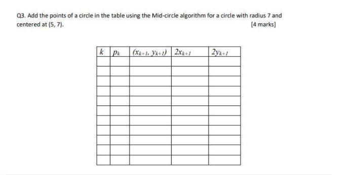 Solved For Q1 and Q2, use Digital Differential Analyzer | Chegg.com