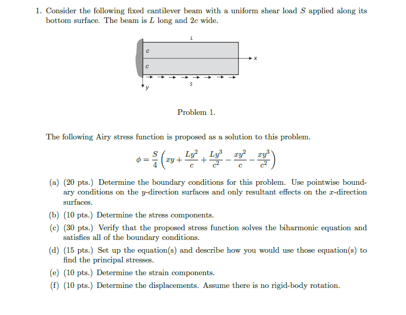 Solved Consider the following fixed cantilever beam with a | Chegg.com