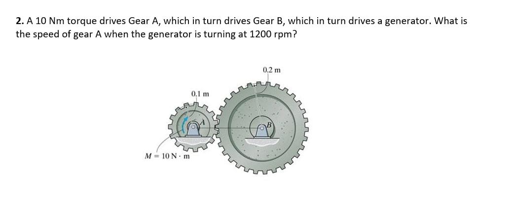 Solved 2. A 10Nm torque drives Gear A, which in turn drives | Chegg.com