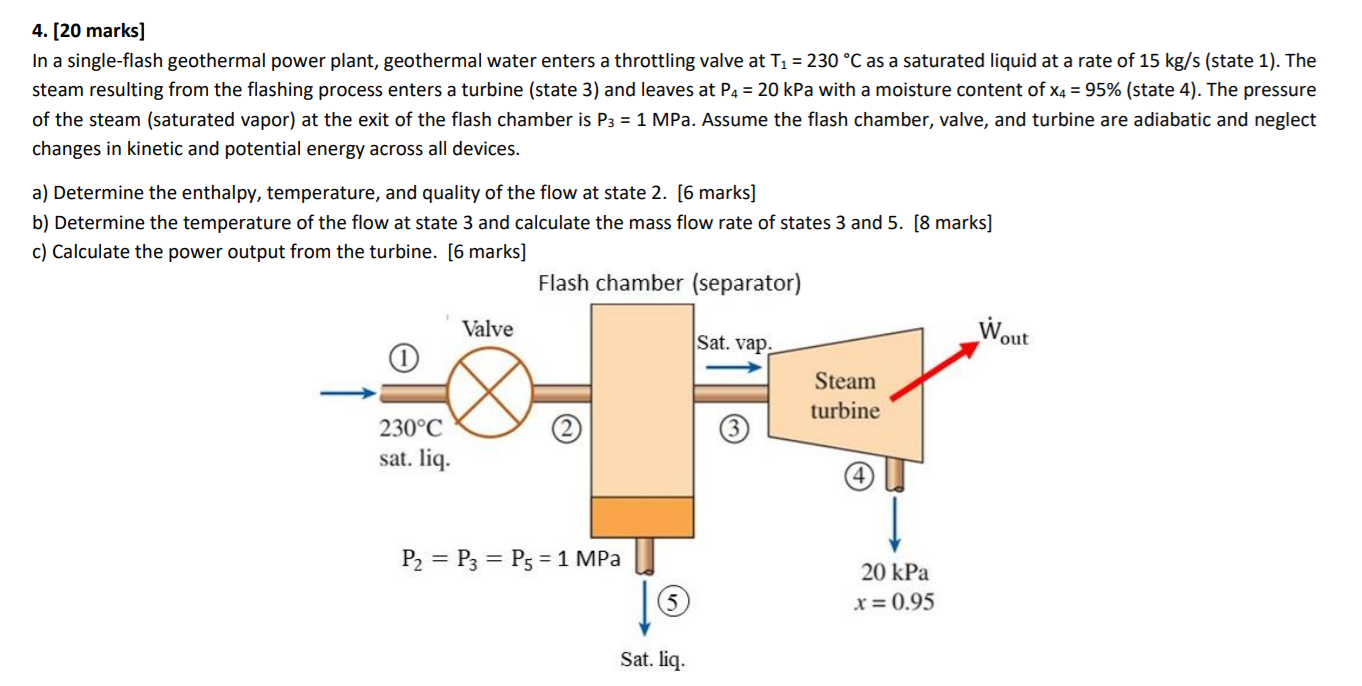 Solved 4. [20 marks] In a single-flash geothermal power | Chegg.com