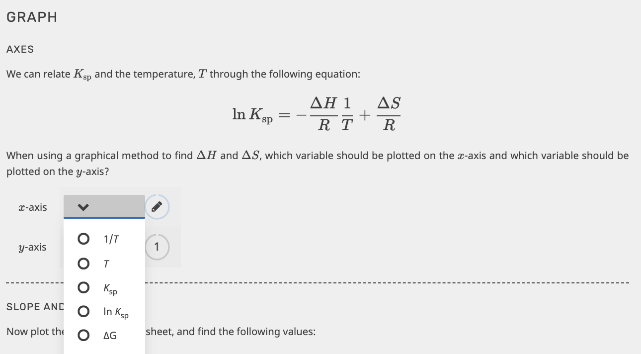 Solved GRAPH AXES We can relate Ksp and the temperature, T