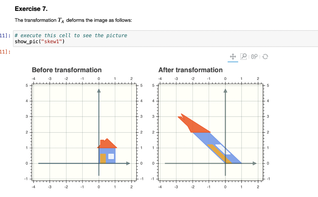 Solved 5.2.f. House transformations 6 0/5 points (graded) | Chegg.com