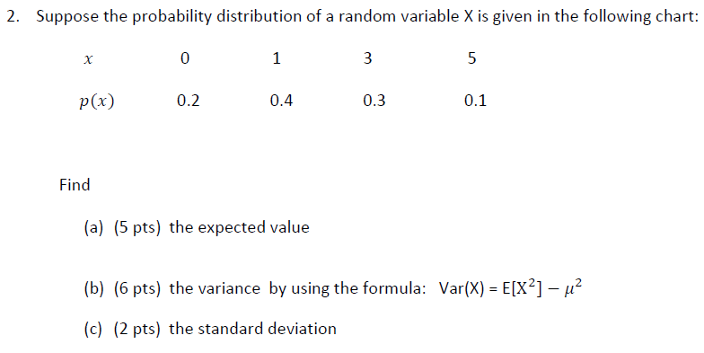 Solved 2. Suppose the probability distribution of a random | Chegg.com