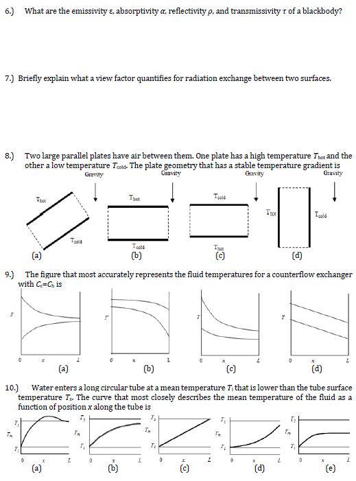 Solved 6.) What Are The Emissivity ε, Absorptivity α, | Chegg.com