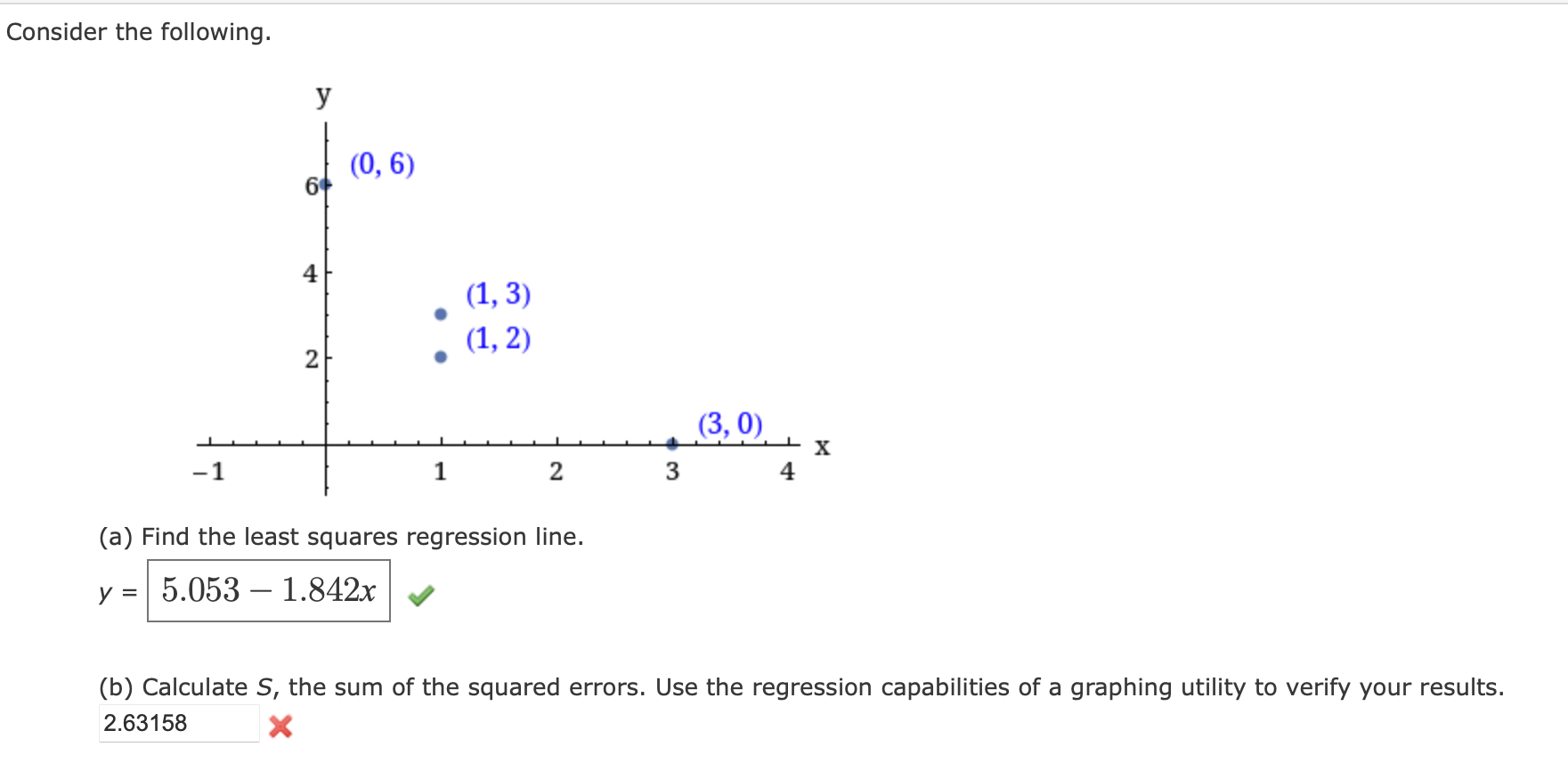 Solved Consider The Following. (a) Find The Least Squares | Chegg.com