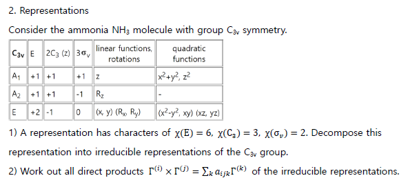 Solved CV E 2C3 (2) 36, linear functions, +1 Z 2. | Chegg.com