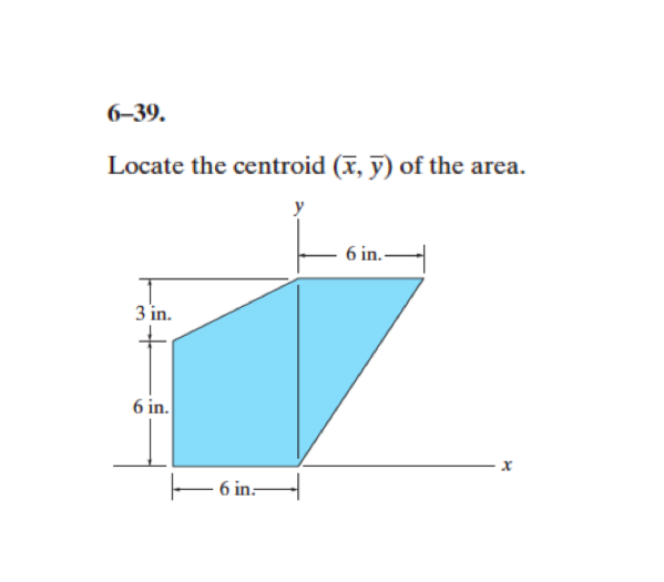 Solved 6–39. Locate the centroid (x, y) of the area. - 6 in- | Chegg.com