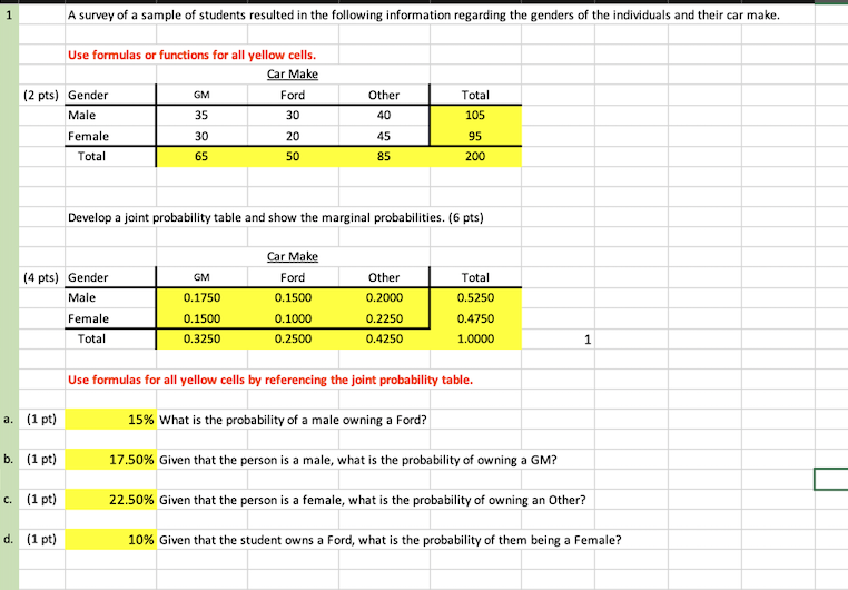 Solved 1 A survey of a sample of students resulted in the | Chegg.com
