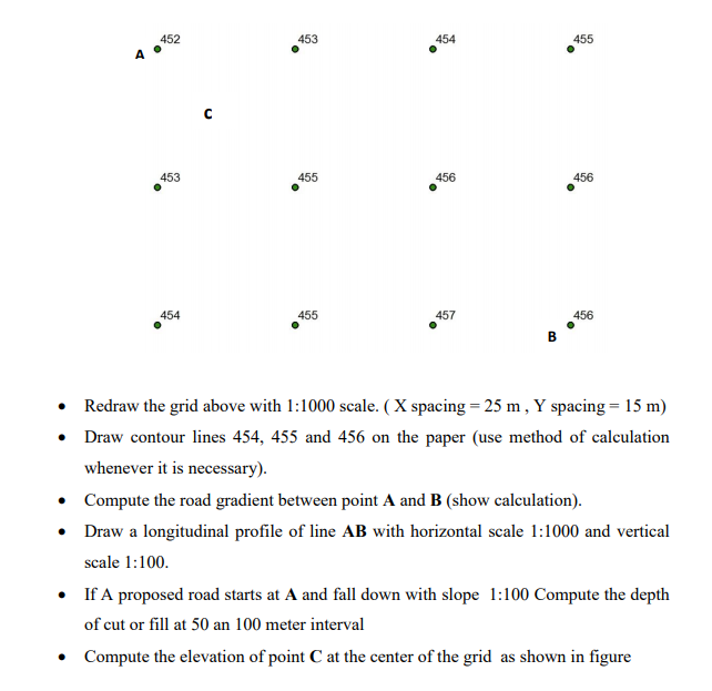 Solved 452 453 454 455 с 453 455 456 456 454 455 457 456 B • | Chegg.com