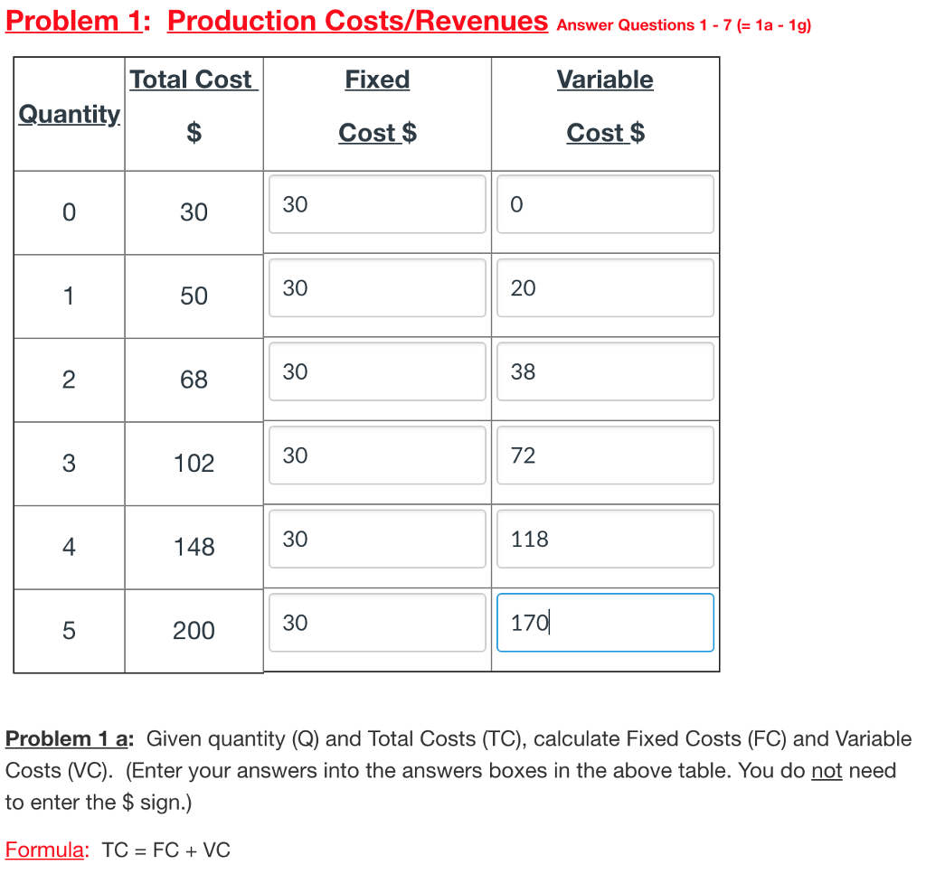 Solved Problem 1 Production Costs/Revenues Answer Questions