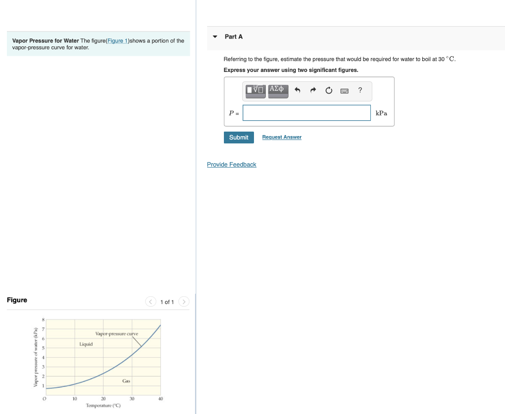 Vapor Pressure for Water The figure(Figure 1)shows a portion of the
Part A vapor-pressure curve for water.
Referring to the f