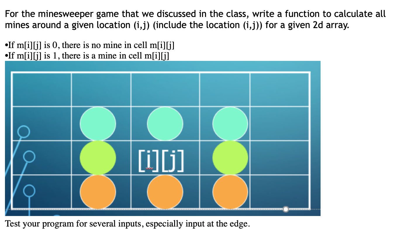 Solved For the minesweeper game that we discussed in the | Chegg.com