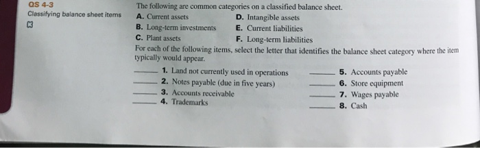 solved-the-following-are-common-categories-on-a-classified-chegg