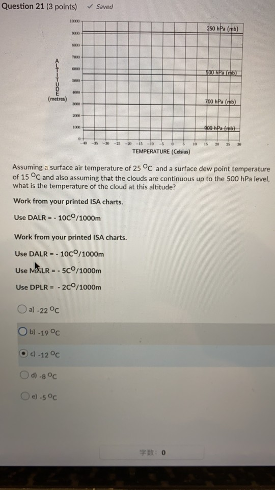 Solved Question 21 3 Points Saved 250 Hpa Mb 500 Hpac Chegg Com