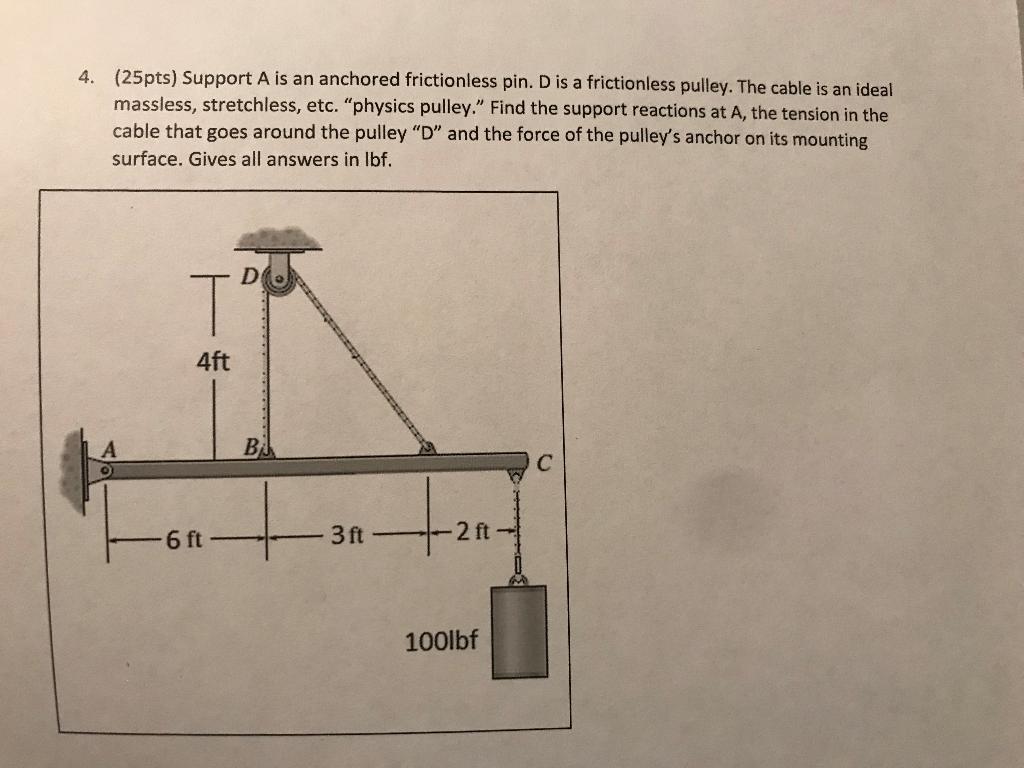 Solved 4. (25pts) Support A is an anchored frictionless pin. | Chegg.com