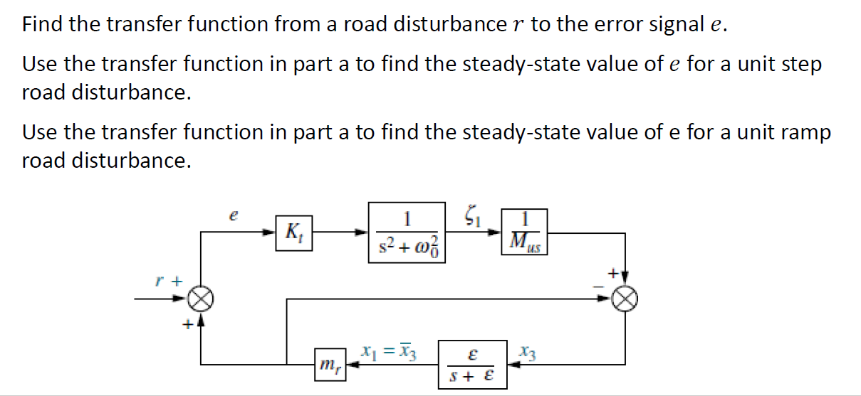 Solved Find the transfer function from a road disturbance r | Chegg.com