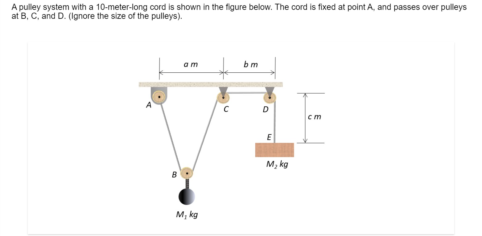 Solved A pulley system with a 10meterlong cord is shown in