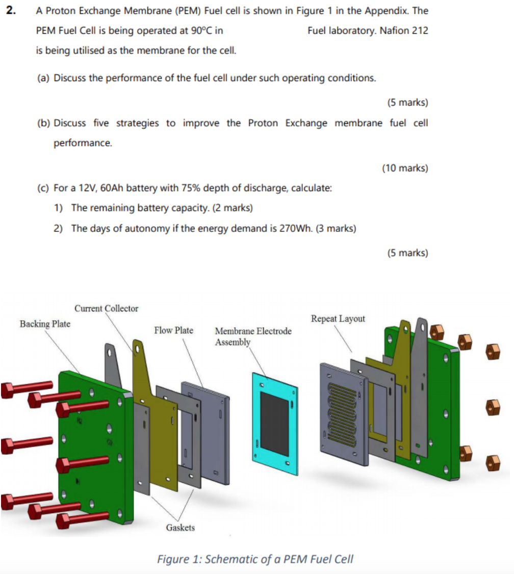 Solved 2. A Proton Exchange Membrane (PEM) Fuel cell is | Chegg.com