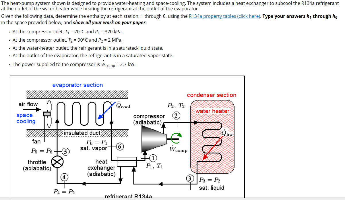 Solved Neatly sketch the complete heatpump cycle from