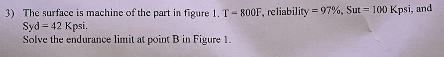Solved 3) The surface is machine of the part in figure 1. T | Chegg.com
