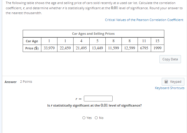 Solved The following table shows the age and selling price | Chegg.com