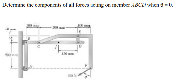 Solved Determine the components of all forces acting on | Chegg.com