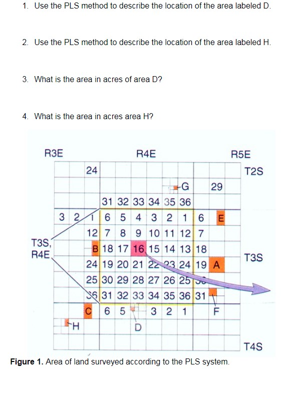 1 Use The Pls Method To Describe The Location Of The Chegg Com