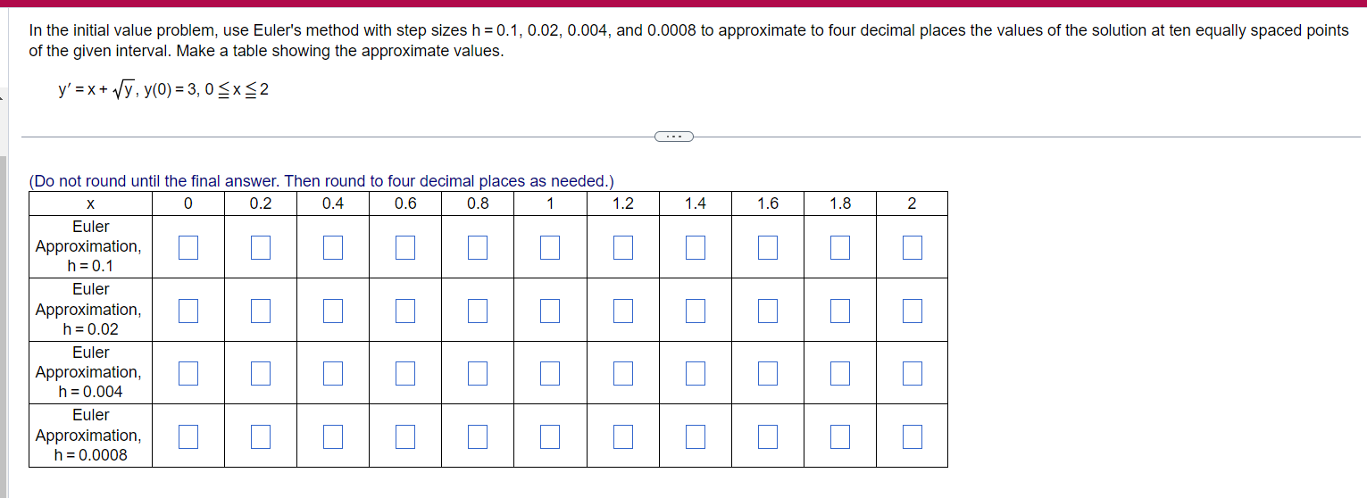 Solved In the initial value problem, use Euler's method with | Chegg.com