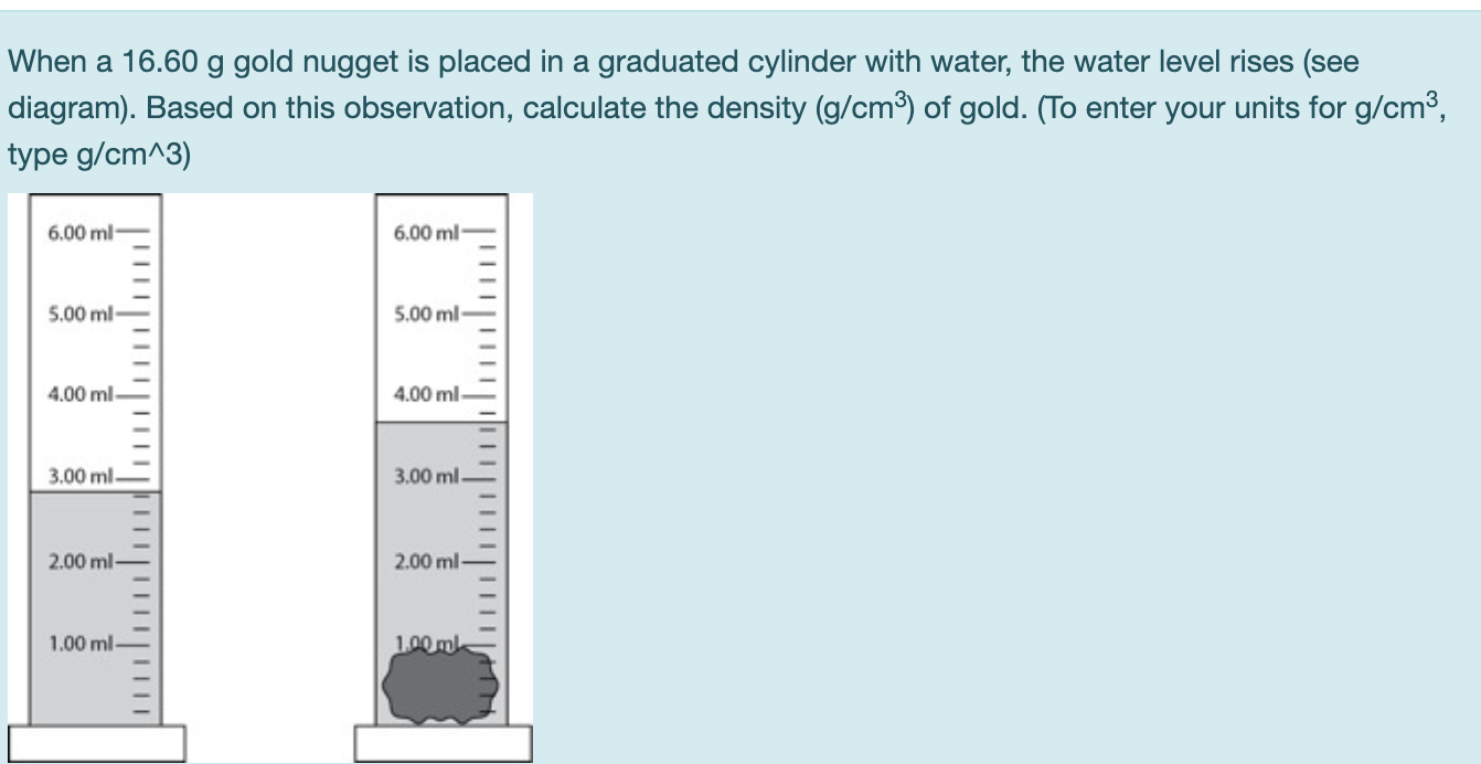 A Nugget Of Gold Is Placed In A Graduated Cylinder
