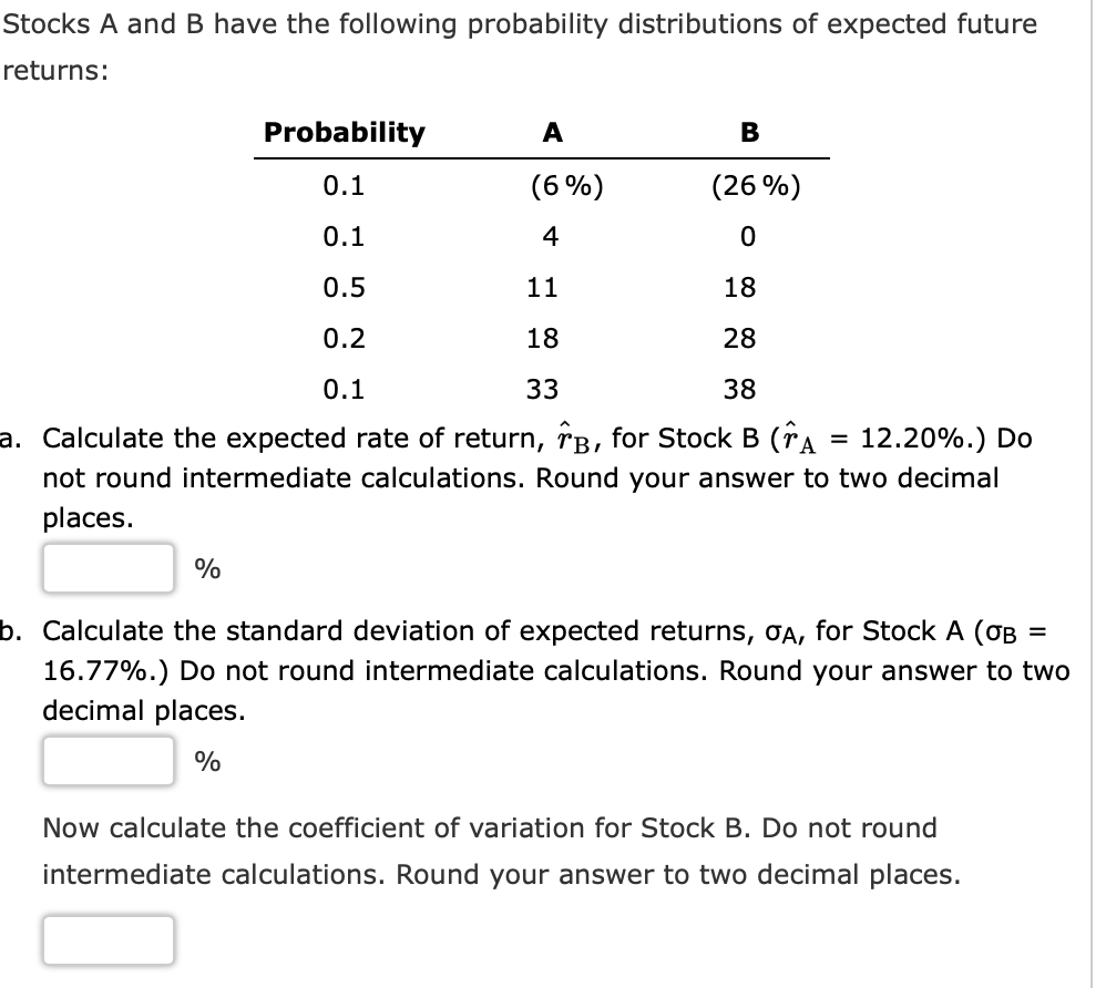 Solved Stocks A and B have the following probability | Chegg.com