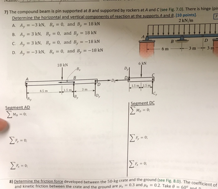 Solved The Compound Beam Is Pin Supported At B And Supported | Chegg.com