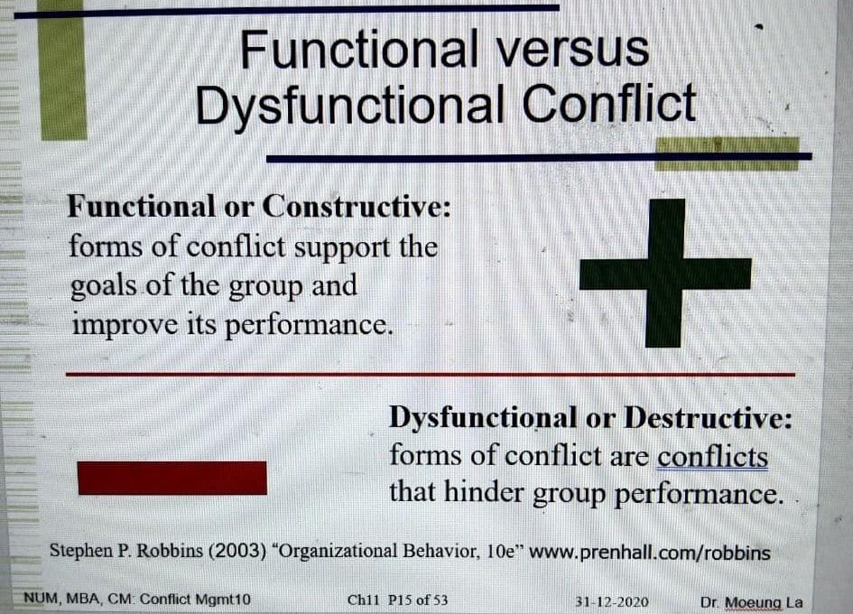 dysfunctional conflict essay