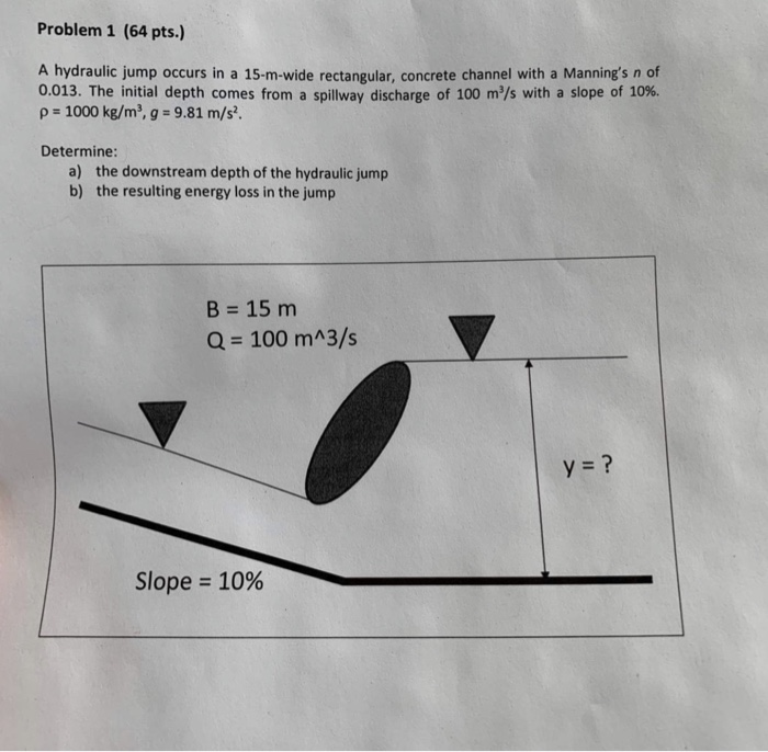 Solved Problem 1 (64 pts.) A hydraulic jump occurs in a