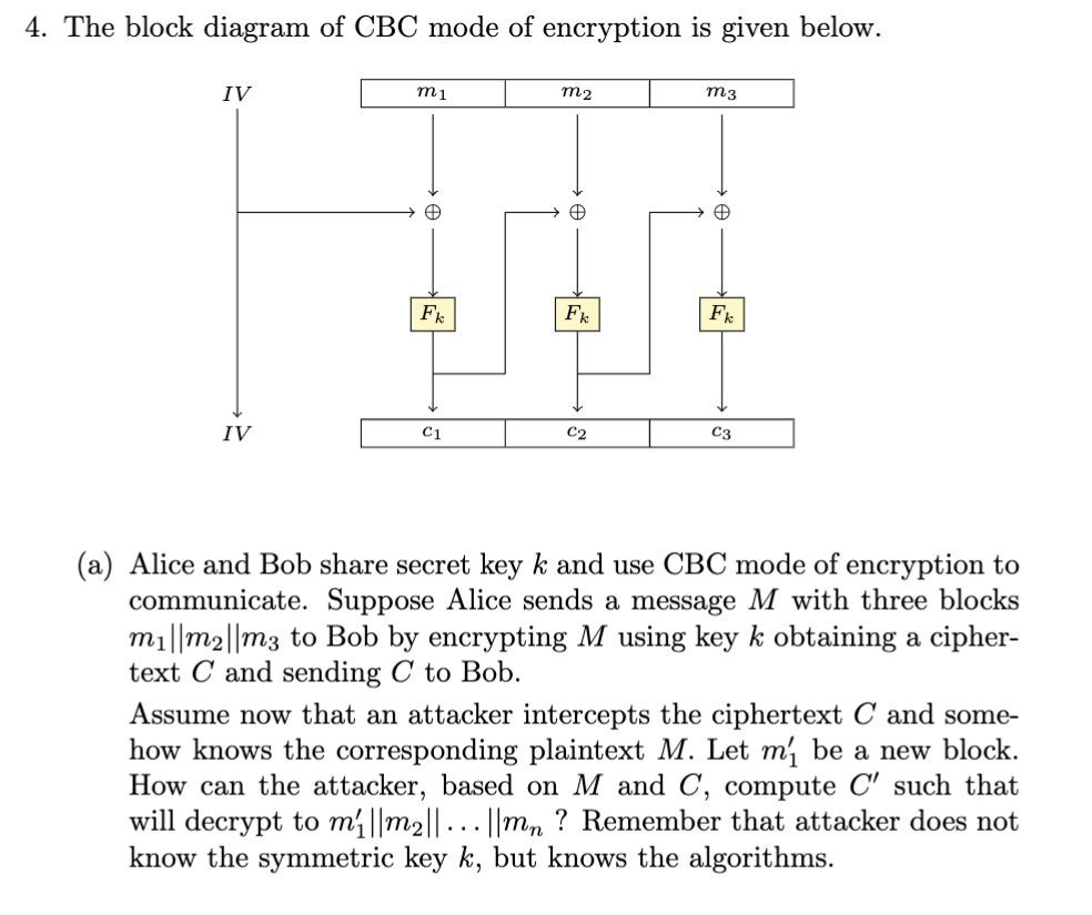Solved 4. The block diagram of CBC mode of encryption is | Chegg.com