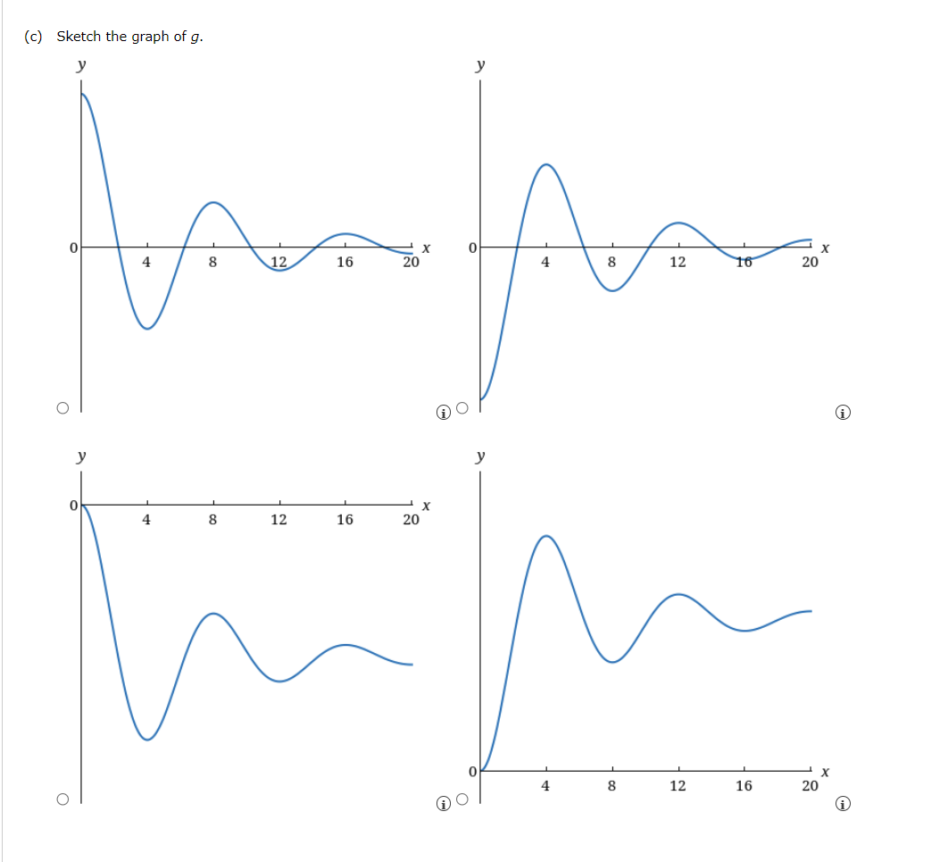 Solved Let g(x)=∫0xf(t)dt, where f is the function whose | Chegg.com