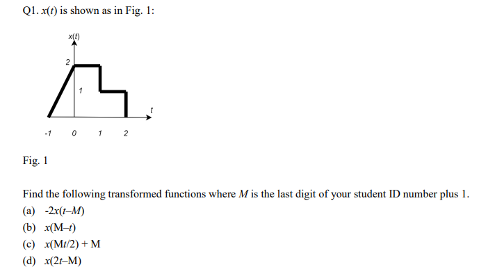 Solved Q1. x(t) is shown as in Fig. 1: Fig. 1 Find the | Chegg.com
