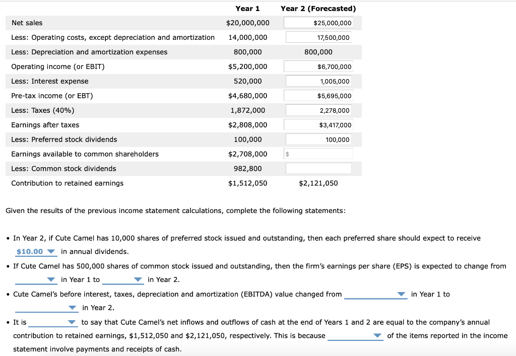 Solved Net sales Year 1 20,000,000 14,000,000 800,000