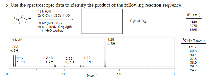 Chemistry Archive | December 01, 2021 | Chegg.com