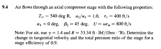 Solved 9.4 Air flows through an axial compressor stage with | Chegg.com