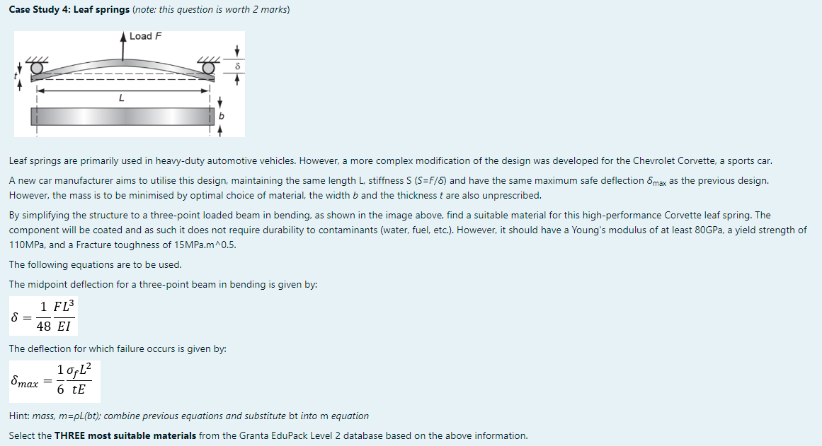 Solved Case Study 4: Leaf springs (note: this question is | Chegg.com