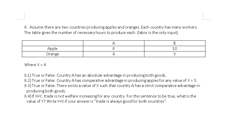 Solved 8. Assume there are two countries producing apples | Chegg.com