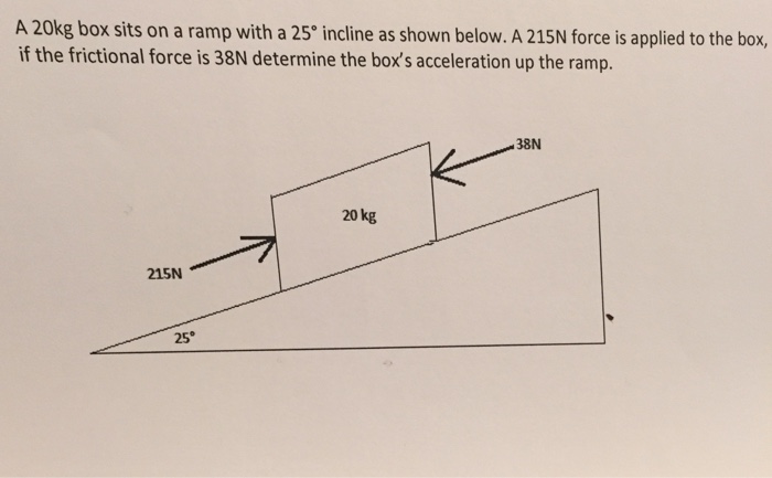 Solved A 20kg box sits on a ramp with a25degree incline as | Chegg.com