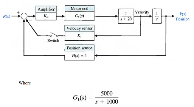 Solved Consider the second order system as shown in the | Chegg.com