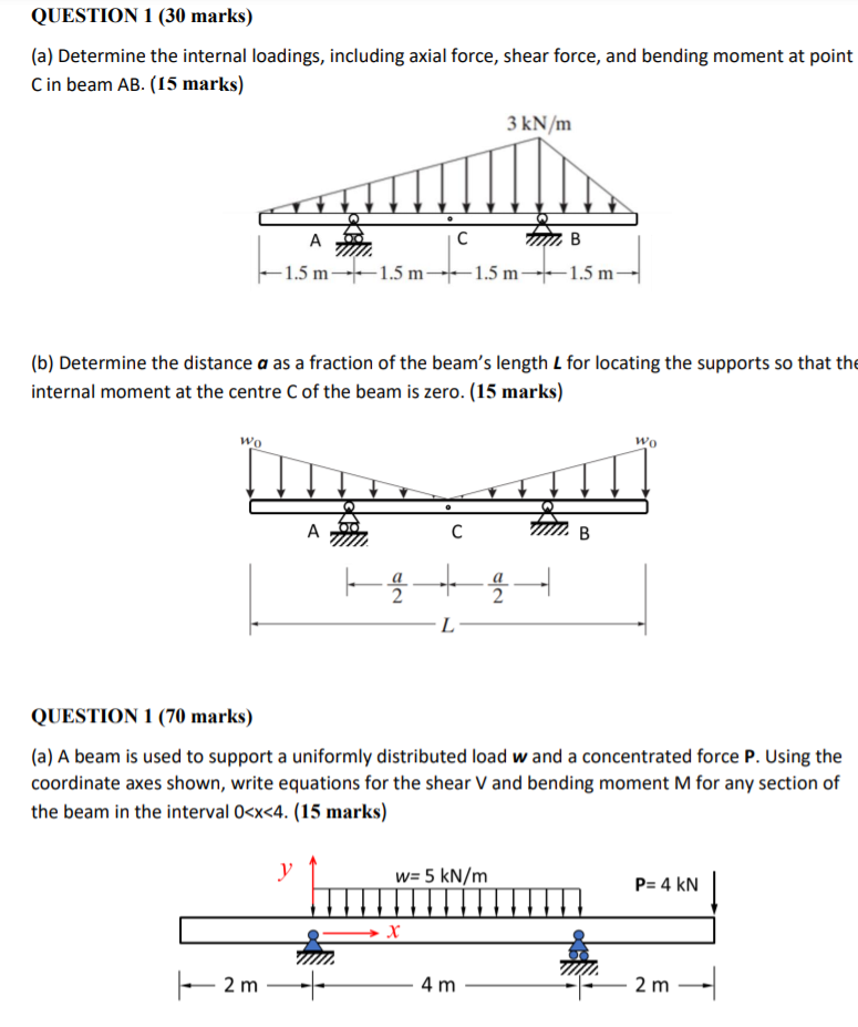 Solved QUESTION 1 (30 marks) (a) Determine the internal | Chegg.com